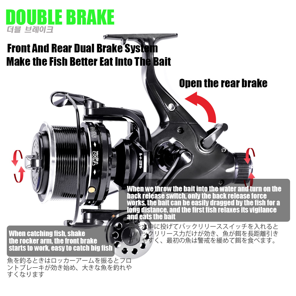 Novo carretel de pesca da carp - Reel Spare Spool avaliação e preço