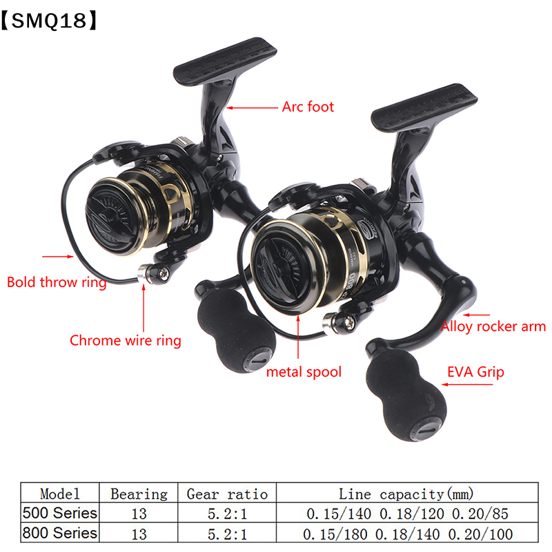 Carretilha de Pesca Ultraleve  - Surf Reel avaliação e preço