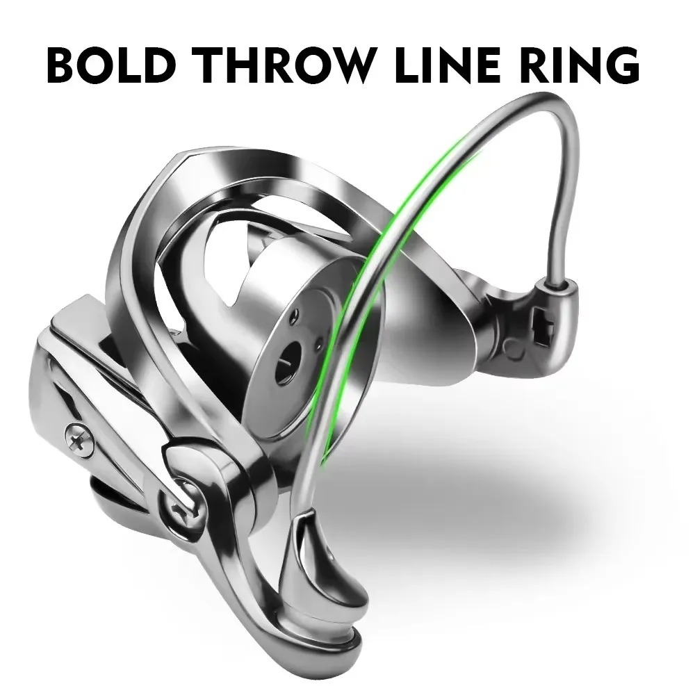 Nova Carretilha de Pesca Okuma - Surf Reel avaliação e preço