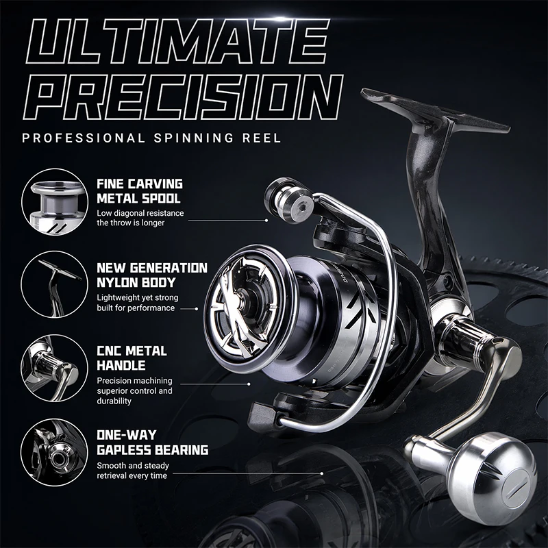 Carretilhas de Pesca DEUKIO co - Surf Reel avaliação e preço