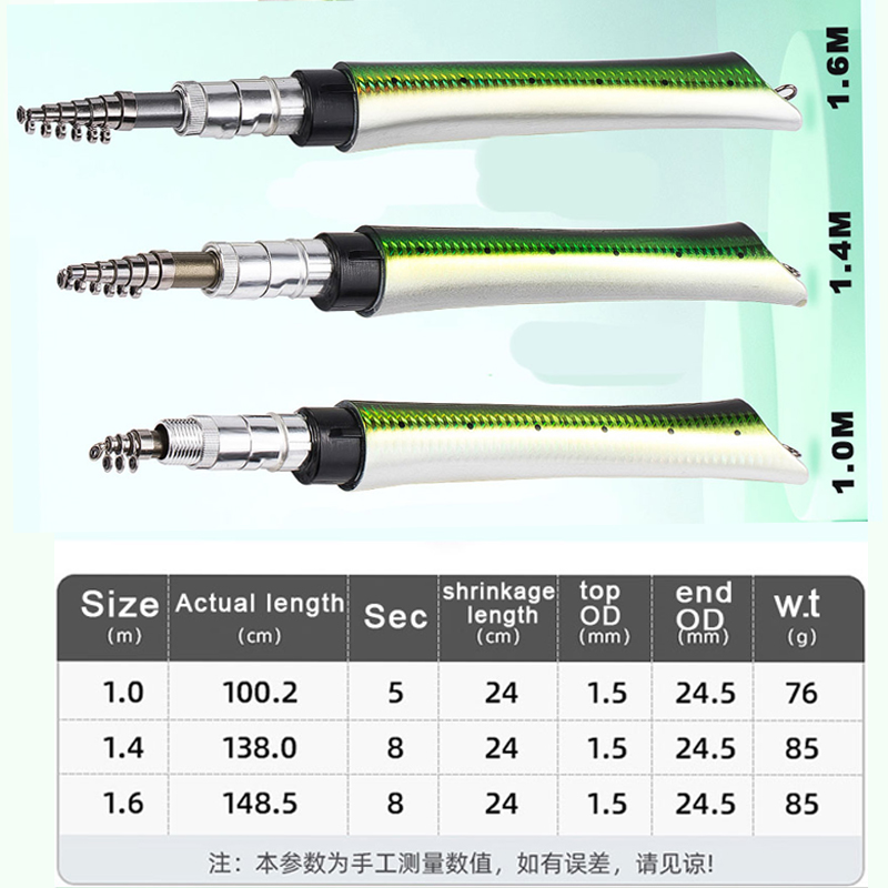 TAKEDO 1M 1.4M 1.6M Kit de Var - Ice Fishing Reel avaliação e preço