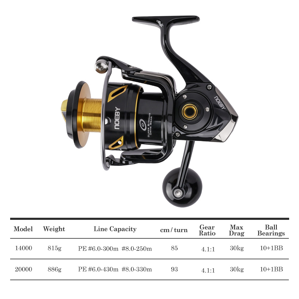 Carretilha de Pesca NOEBY Infi - Surf Reel avaliação e preço