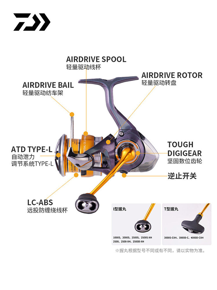 2024 DAIWA REGAL CS LT Carrete - Trolling Reel avaliação e preço