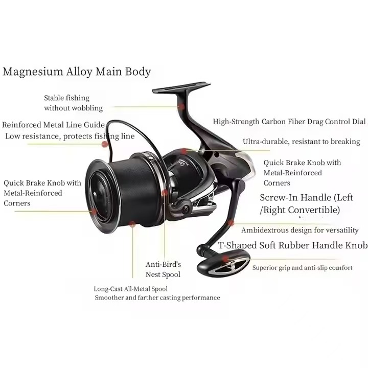 Carretel de pesca para carpa,  - Reel Spare Spool avaliação e preço