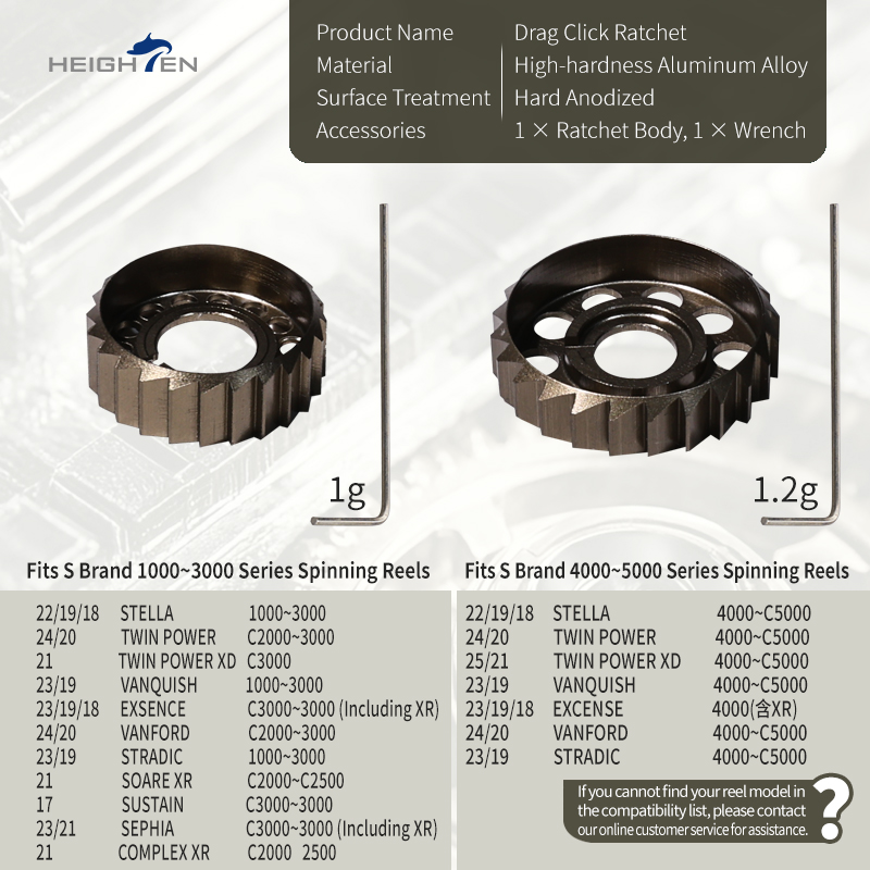 Arraste Clique Ratchet Especia - Reel Drag Knob avaliação e preço