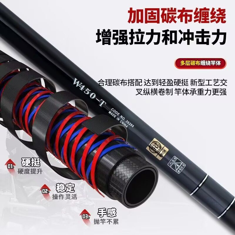 Vara de Pesca Telescópica de F - Surf Reel avaliação e preço